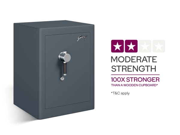 Moderate -100x Stronger Than Wooden Cupboards